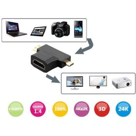 Resim Turbosepet Mini Micro Mikro Hdmi Çevirici Dönüştürücü Hdmi Bağlantı Adaptör 552903332 Diğer
