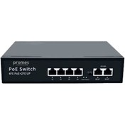 Resim GÜMRÜK BEY Promes PR-P04M 4 Port PoE Switch | 4x 10/100M PoE + 2x Uplink | 60W Güç | IEEE802.3af/at 