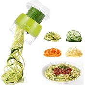 Resim 1'de Elde Taşınabilir Spiral Kesici Sebze Meyve Ayarlanabilir Spiral Rende Kesici 