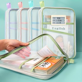 Resim 1 Adet L Şekilli Fermuarlı Şeffaf File Organizatör - Ders Bölmeleri, Çoklu Bölümler ve Tutacaklar ile Okul, Ofis, Sınav Hazırlığı İçin - Dayanıklı Mesh Kumaş, Taşınabilir Belge Saklama (Hediye Fikri), Okul Malzemesi Aksesuarı, Güçlendirilmiş Dikişli, Güvenli Fermuar Kapama, Çalışma Gereçleri 