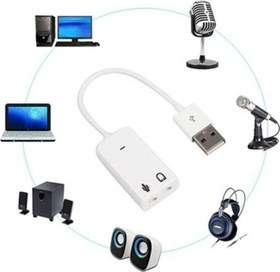 Resim Kablolu 7.1 3d Usb Ses Kartı 7+1 Virtual Sound Win 7 8 9 10 Mikrofon Kulaklık 