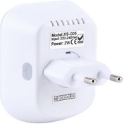 Resim Kısılabilir Tak-çalıştır Gece Lambası, Alacakaranlık Sensörü, Yüksek Kaliteli Malzemelerle Yatak Odanız, Banyonuz Veya Koridorunuz İçin Enerji Tasarruflu Led Işık 