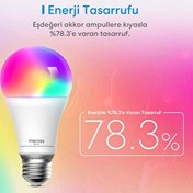 Resim Meross Akıllı Rgb Ampul 810L/9W MSL120 