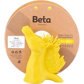 Resim Beta Pla High-speed Filament Cyber Yellow 