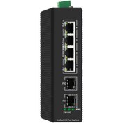 Resim -e-4gp2s Yönetilmeyen 4 Bağlantı Noktalı 4*10/1000/1000m Poe Bağlantı Noktası Maksimum Güç 30w 