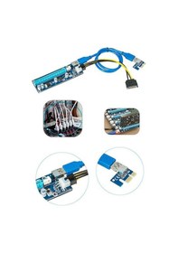 Resim S-Lınk Pcı-E 1X To 16X Sata 6Pin Bıtcoın Riser Ekran Kartı Yüksel 