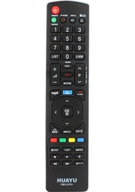 Resim Lg Akb72915244 Uzaktan Kumanda 