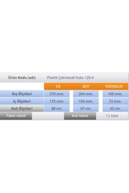 Resim Sembol Plastik Çekmeceli Kutu 
