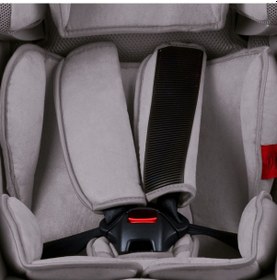 Resim Heyner Multifix Aero Plus 9-36 KG Isofixli Oto Koltuğu 
