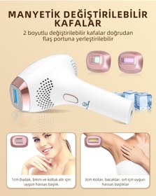 Resim Empressco Buz Başlıklı Lazer Epilasyon Cihazı – 9 Mod, Cilt Bakımı, Akne ve Yüz Vücut Uygun 