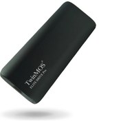 Resim TwinMOS EliteDrive Pro PSSD2TBEDP 2 TB 1100-1050 MB/s USB-C Taşınabilir SSD 
