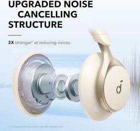 Resim Anker Soundcore Space One Kulak Üstü Bluetooth Kulaklık 