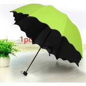 Resim Xuweiwei 1 Adet Taşınabilir Açılır Kapanır 8 Bölmeli Light Green Polyester Seyyar Şemsiye 