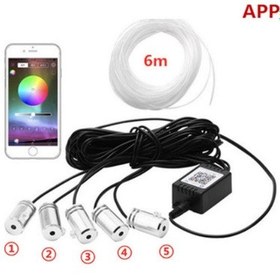Resim Araç İçi Dekoratif Ortam Işığı 64 Renkli 5 Ledli / Laam429 Renkli 