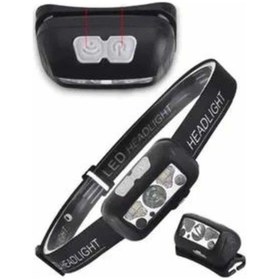 Resim Mey İthalat Kamp Lambası Kafa Feneri Kafa Lambası Ayarlanabilir Sensörlü Şarjlı Diğer 