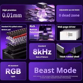 Resim Aula Win68 He Max Manyetik Klavye Rapid Trigger Wing Chun Switch 8000Hz RGB TKL Hot Swap Oyuncu Klavyesi Mavi 