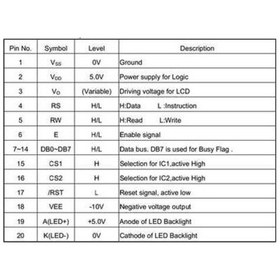 Resim Makermarketim-128X64 Grafik Lcd Mavi 