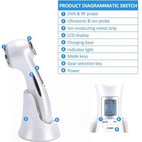 Resim Portable Rf Cilt Bakım Cihazı Beyaz 