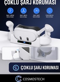 Resim cosmostech Meta Quest 3/3S Uyumlu Şarj İstasyonu – VR Gözlük & Kumanda Şarj Standı, Duvar Montajlı Dock 