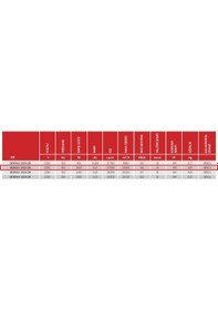 Resim BVN Bahçıvan 25 CM BORAX 250-2K 100 watt 1500 m3/h 2700 DD 220/230 volt Monofaze Aksiyel Kanal Tipi Fan Aspiratör 