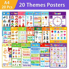 Resim Baskı Boyama, 20 Tema Eğitici Poster Küçük Çocuklar İçin - Alfabe, Sayılar, Şekiller, Hava Durumu, Hafta Günüleri, Renkler ve Daha Fazlası İçin Lamineli Öğrenme Çizelgeleri - Okul Öncesi, Ev Okulu ve Anaokulu Sınıf Dekoru İçin Mükemmel, Oda Dekoru İçin Mükemmel 