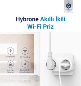 Resim ozbience Enerji İzlemeli Akıllı Priz, Wi-Fi Bağlantılı, Çocuk Güvenliği, Uzaktan Kontrol 
