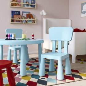 Resim IKEA Mammut Açık Mavi Çocuk Sandalyesi 