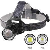 Resim Novahub Xhp160 Led Güçlü Far Zumlanabilir Kafa El Feneri Lambası Torch 18650 Pil Su Geçirmez Kamp İçin Far Option B Çok Renkli Çok Renkli 