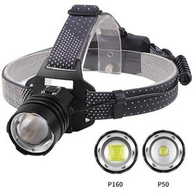 Resim Novahub Xhp160 Led Güçlü Far Zumlanabilir Kafa El Feneri Lambası Torch 18650 Pil Su Geçirmez Kamp İçin Far Option B Çok Renkli Çok Renkli 