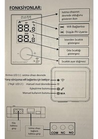 Resim S20 Mobile Digital Wifi Beyaz Oda Termostat 