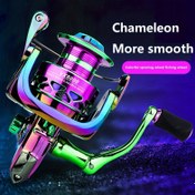 Resim Çift Ustalıklı Alüminyum Dönüşlü Olta Makarası ile PA (Poliamid, Naylon) – Yüksek Mukavemet, Emek Günü ve Baba Günü Hediyesi, VK6000 Dönen Makara ile Metal Kayaç, EVA Kolu, Cesur Hat Engeli ve Büyük Kalibre Boşaltma Düğmesi 