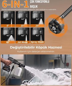 Resim Dager AQUA FORCE 21V Kömürsüz Şarjlı Yüksek Basınçlı Yıkama Makinesi Seti | Çift 4.0 Ah Akü + Köpük Haznesi + Mikrofiber Havlu | 70 Bar 