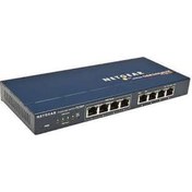 Resim Netgear Fs108Peu 8 Portlu 10/100 Fast Ethernet Switch 4 Port Stoktan Aynı Gün Kargo Faturalı Distribütör Garantili