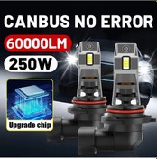 Resim Dashanshop 2 Adet H7 Led Canbus Hata Uyarlı Fanlı Csp Çip 9005 Hb3 Far Ampulü Yüksek Lümen 