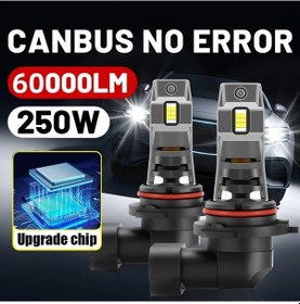 Resim Dashanshop 2 Adet H7 Led Canbus Hata Uyarlı Fanlı Csp Çip 9005 Hb3 Far Ampulü Yüksek Lümen 