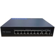 Resim Netlink 8 Port 10/100 Poe 2 Port Gigabit Uplink 150W 