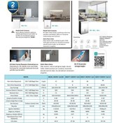 Resim Midea 20 L Nem Alma Cihazı 