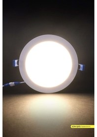 Resim ACK Sıva Altı Yuvarlak LED Panel Armatür 3000K Gün Işığı Beyaz 