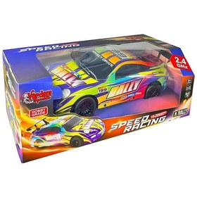 Resim Ralli Arabası: Uzaktan Kumandalı Full Fonksiyon , 2.4ghz , Şarjlı , 1:10 , Kutu Ölçüsü : 55 Cm Yeşil 