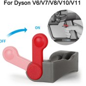 Resim Hands-Free Tetik Kilidi Dyson V7/V8/V10/V11 için - Kolay Açma/Kapama Güç Düğmesi Kontrol Kelepçesi, Kırmızı & Gri, Temizlik Deneyimini Artırır 