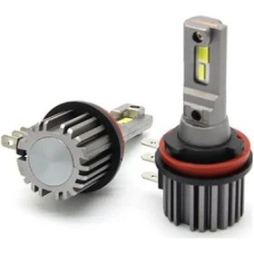 Resim Photon Ultimate H15 12-24v Fansız Led Headlight 