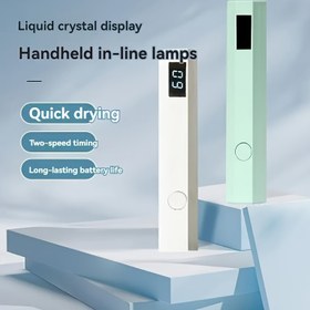 Resim Kompakt USB LED Tırnak Kurutucu - Hızlı Jel Oje Kurutma, Taşınabilir & Enerji Tasarruflu Manikür Aracı Ev ve Salon Kullanımı İçin 