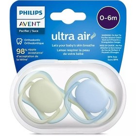 Resim Philips Avent Ultra Air Emzik 0-6 Ay 2li Scf085/21 