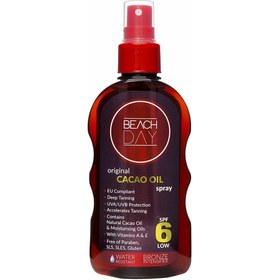 Resim Beach Day Cacao Oil Sprey SPF6 150 ml 
