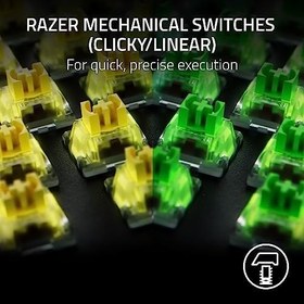 Resim Razer BlackWidow V4 X (Sarı Anahtar) - Razer Chroma RGB'li Mekanik Oyun Klavyesi (Sessiz Mekanik Anahtarlar, 6 Özel Makro Tuşu, Doubleshot ABS Tuş Başlıkları) ABD Düzeni | Siyah 
