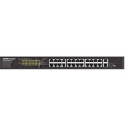 Resim Ruijie Reyee RG-ES126S-LP 24 Port Poe 1 Port GB RJ-45 1 Port GB SFP RACMOUNT PoE Switch 180W ADINIIZA FATURALI ORJİNAL ÜRÜN