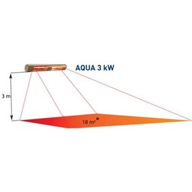 Resim Goldsun Aqua GSA30 3000 W Infrared Isıtıcı 