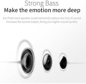 Resim Joyroom Jr-Ep1 1.2M 3.5Mm Mikrofonlu Kulak Içi Kulaklık Iphone, Ipad Nocolor-5770675C 