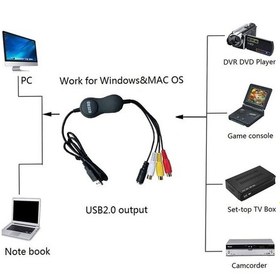 Resim Ezcap158 Macintosh iMac Macbook Windows 10 Uyumlu Video Capture Kartı 