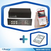 Resim 4 Kanal Mobil DVR Kayıt Cihazı 320 GB Harddisk Dahil Uzaktan İzleme Destekli Hdmi 
